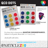 quantum chromodynamic dots