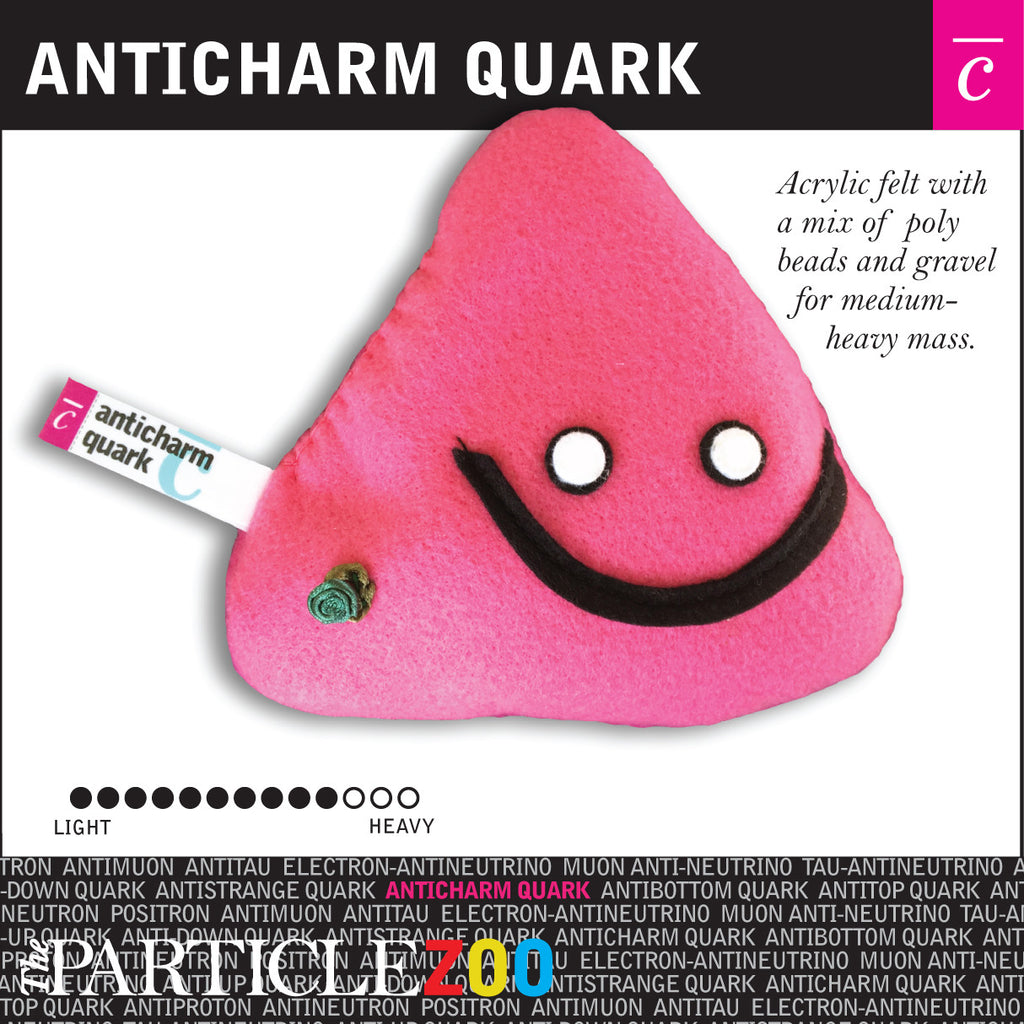 Anticharm Quark  The Particle Zoo