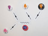 Feynman magnets