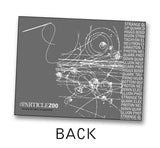 subatomic particle postcard